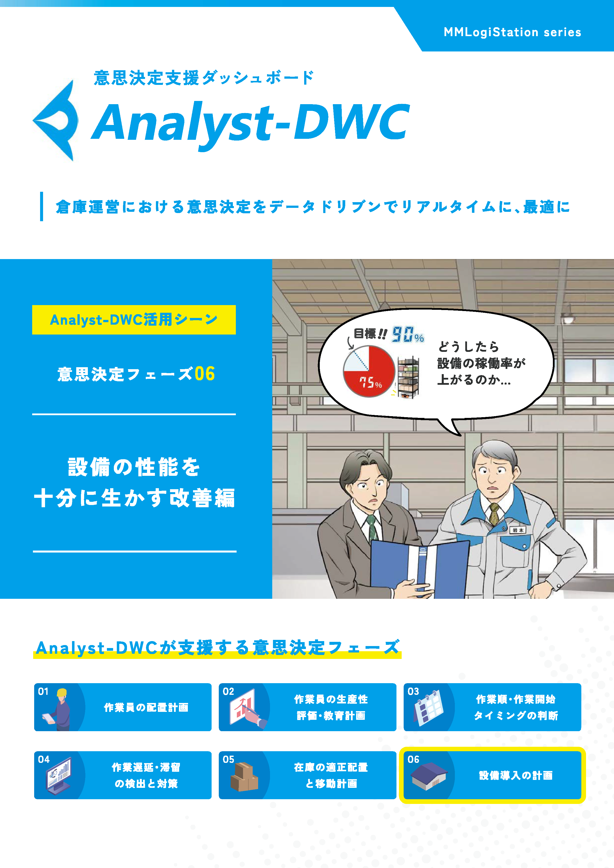 MMLogiStationシリーズAnalyst-DWC