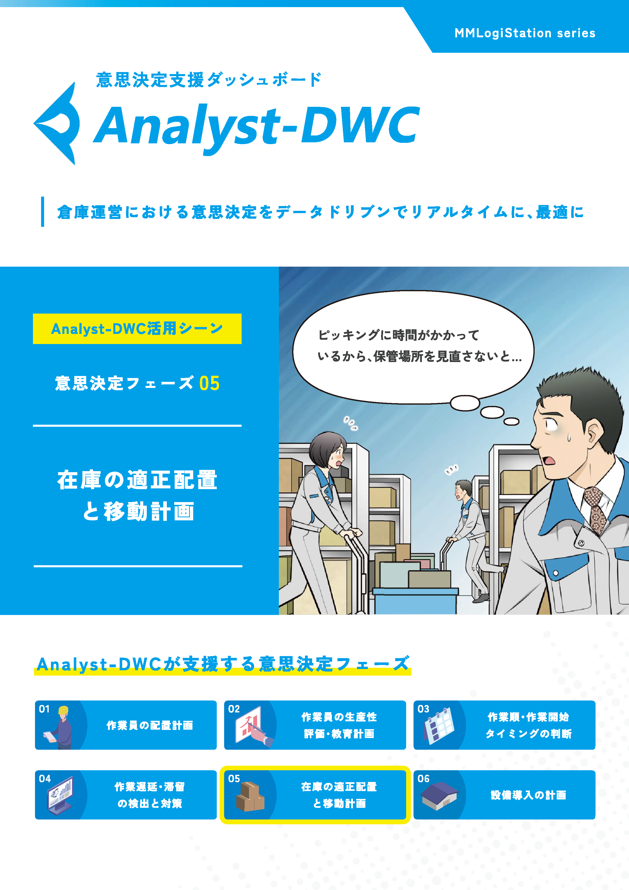 MMLogiStationシリーズAnalyst-DWC