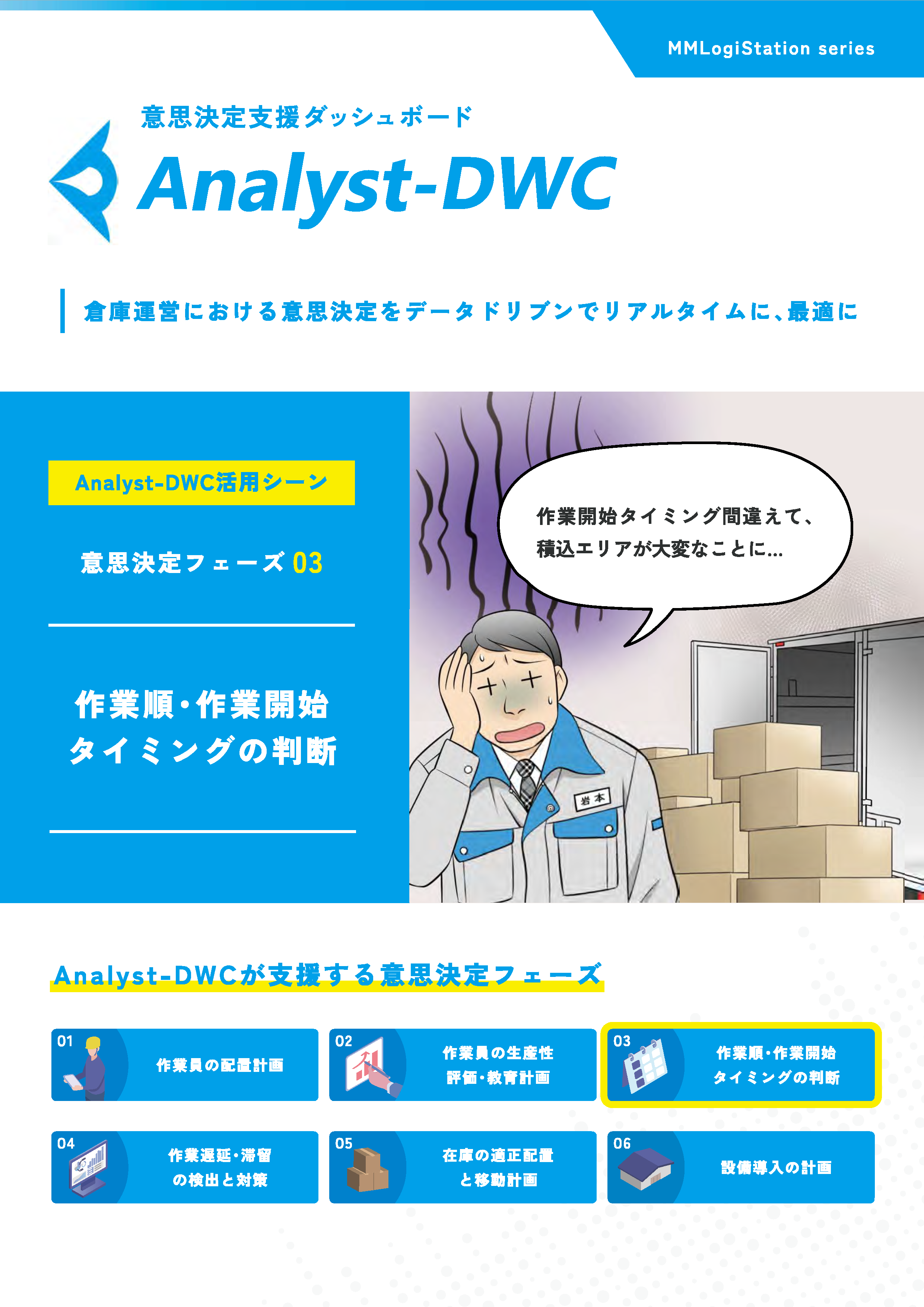 MMLogiStationシリーズAnalyst-DWC