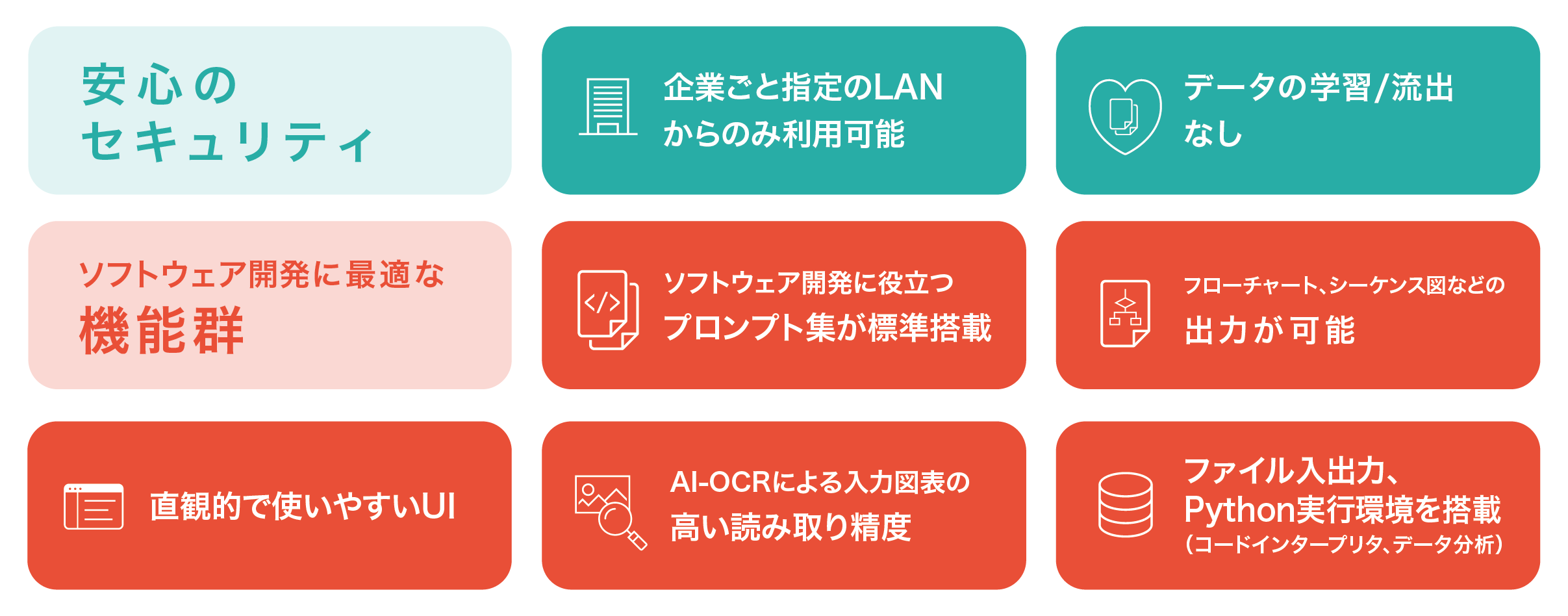 ソフトウェア開発に特化”といえる理由