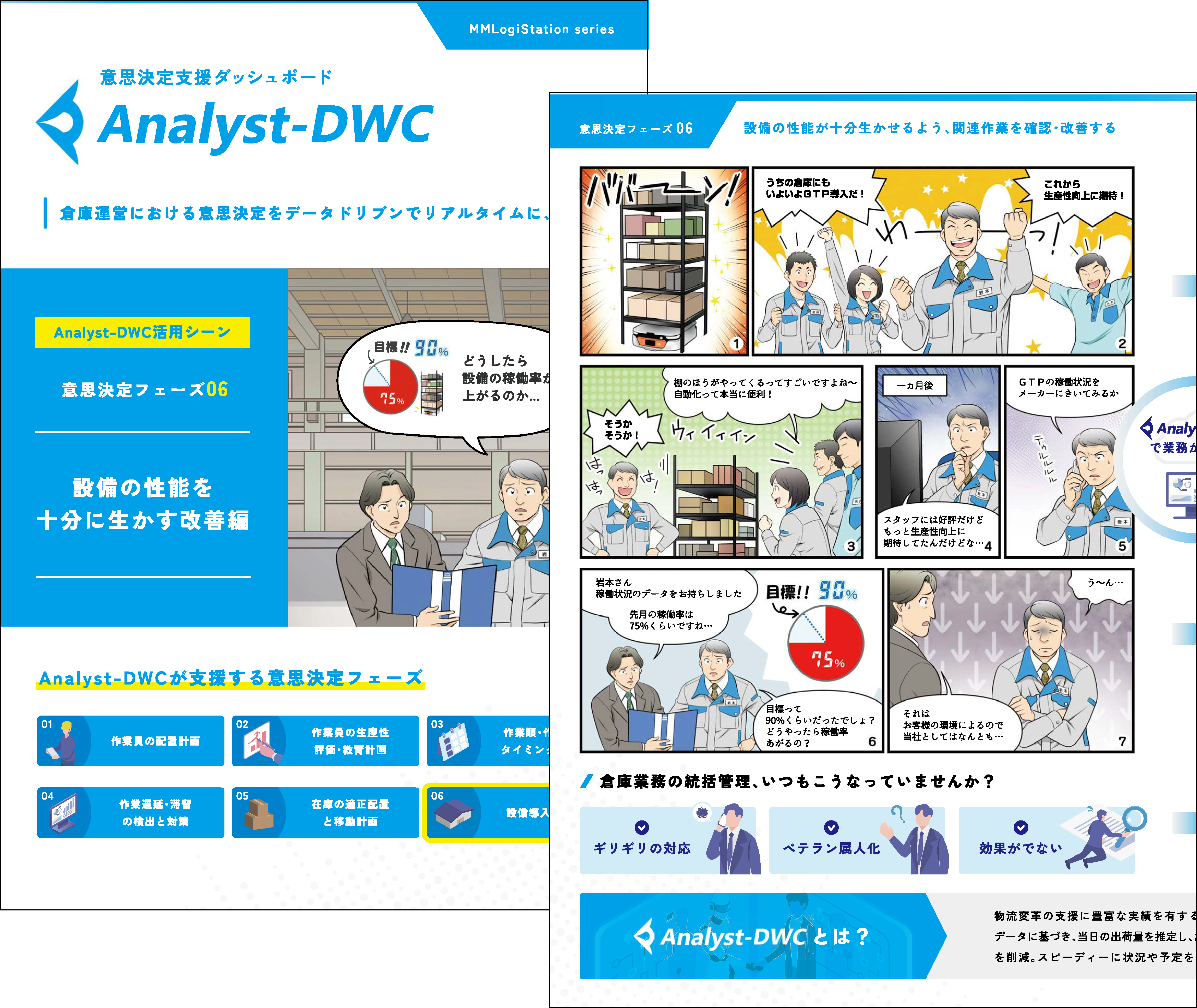 設備導入の計画編