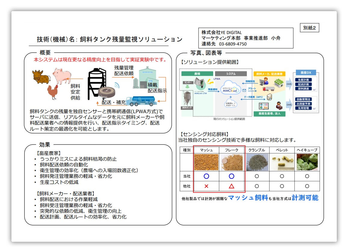 Milfee | 飼料タンク残量管理ソリューション | 製品情報 | 株式会社YE